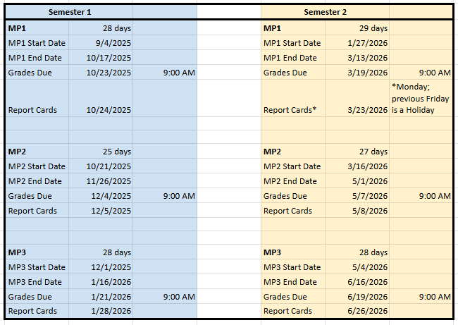 2025-26 marking periods